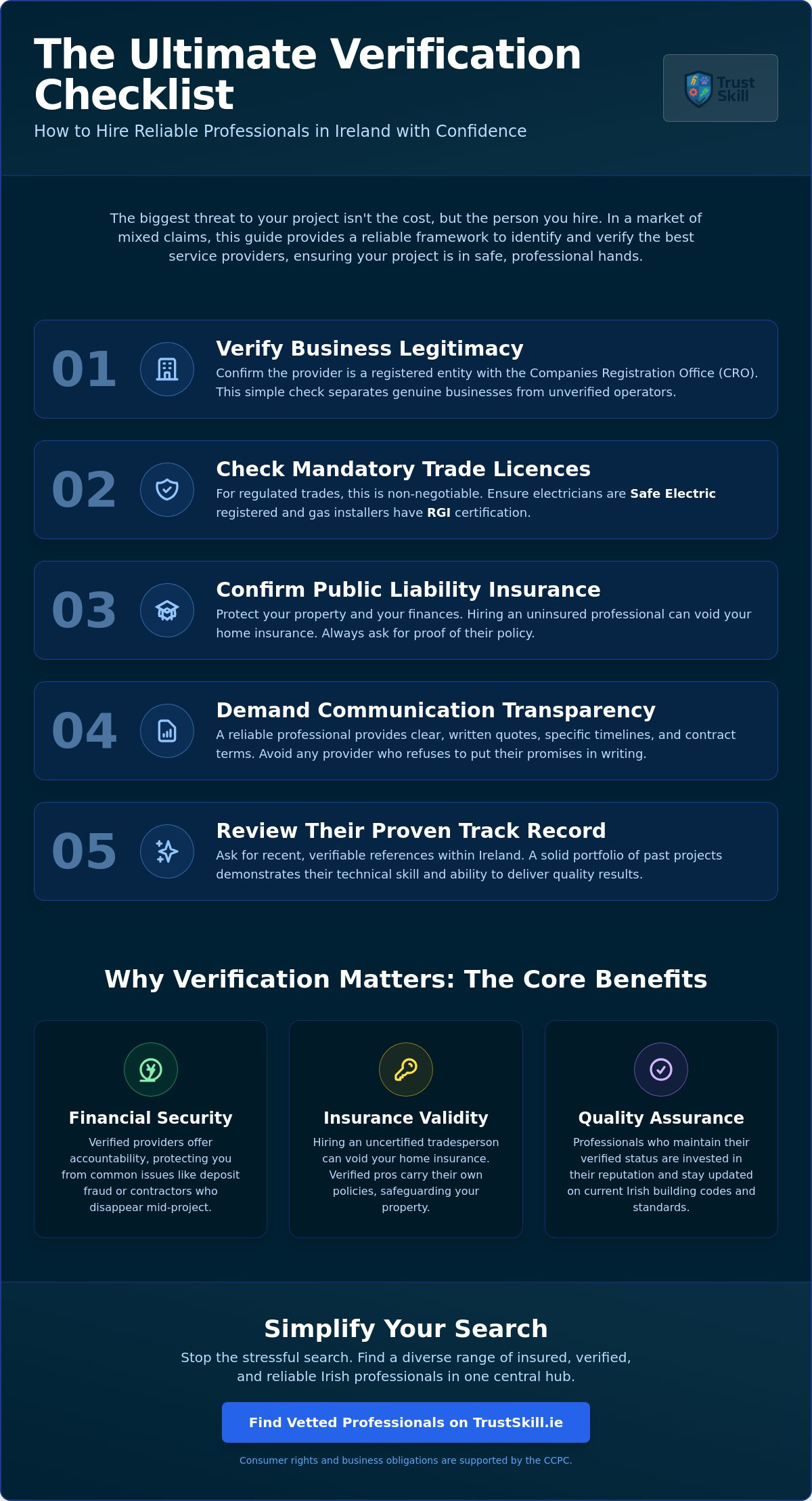 How to Find Reliable Professionals in Ireland: The 2026 Guide to Verified Help